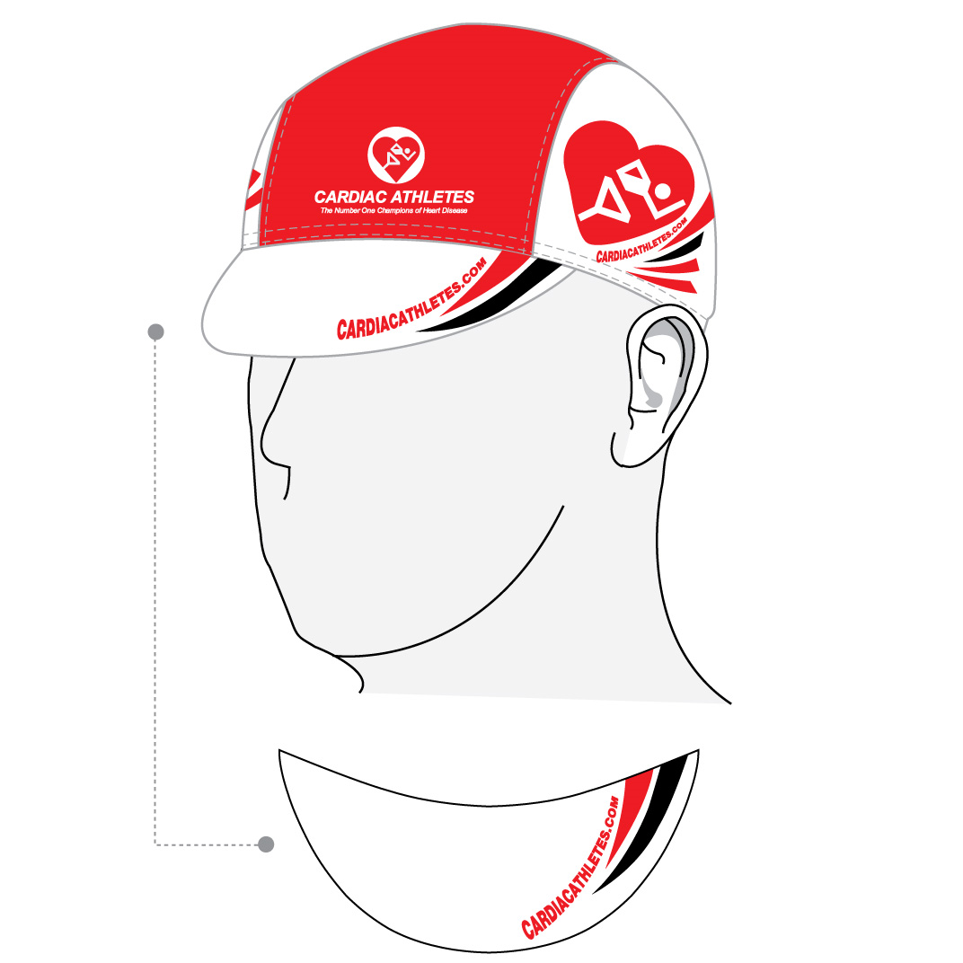 Performance Cap