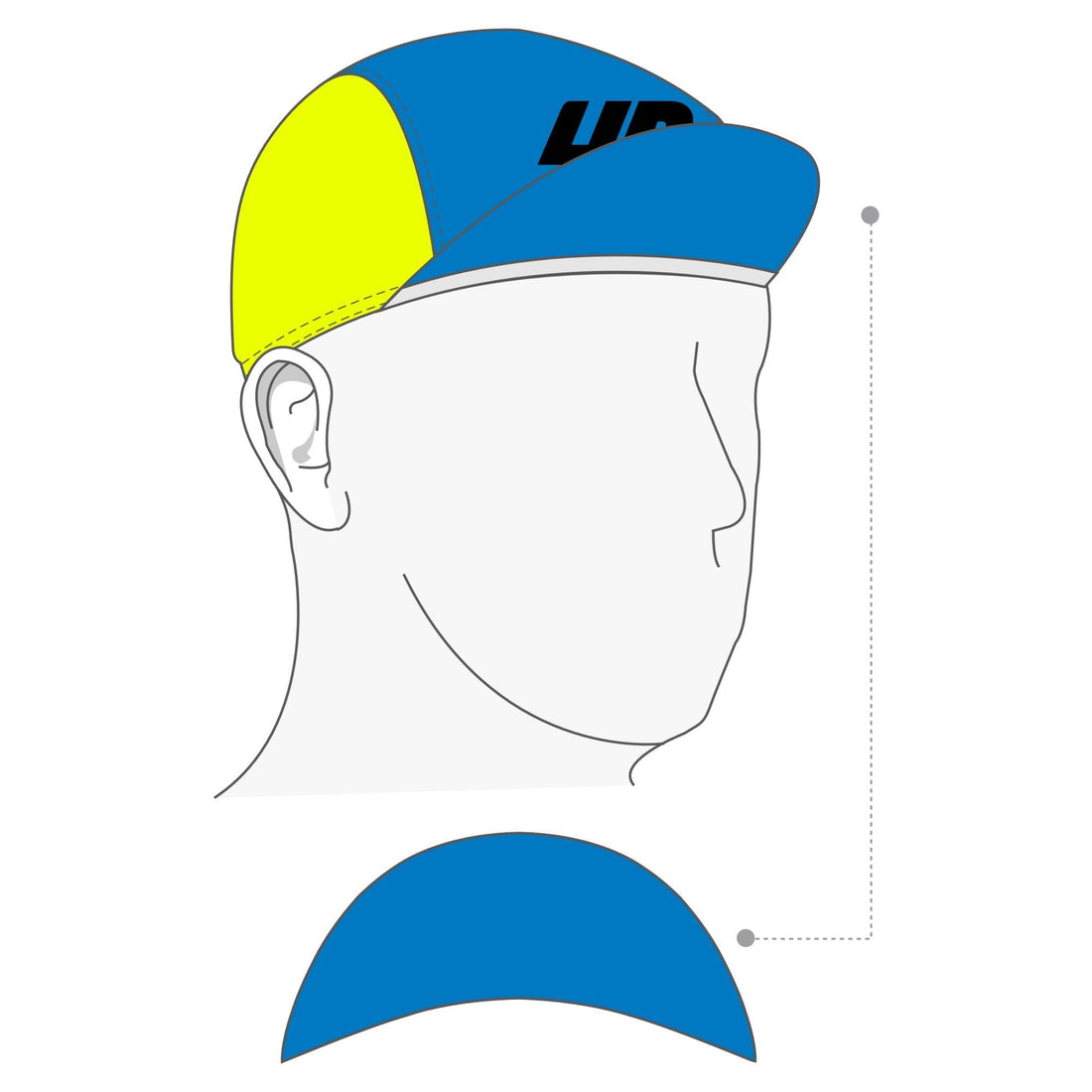 Performance Cap