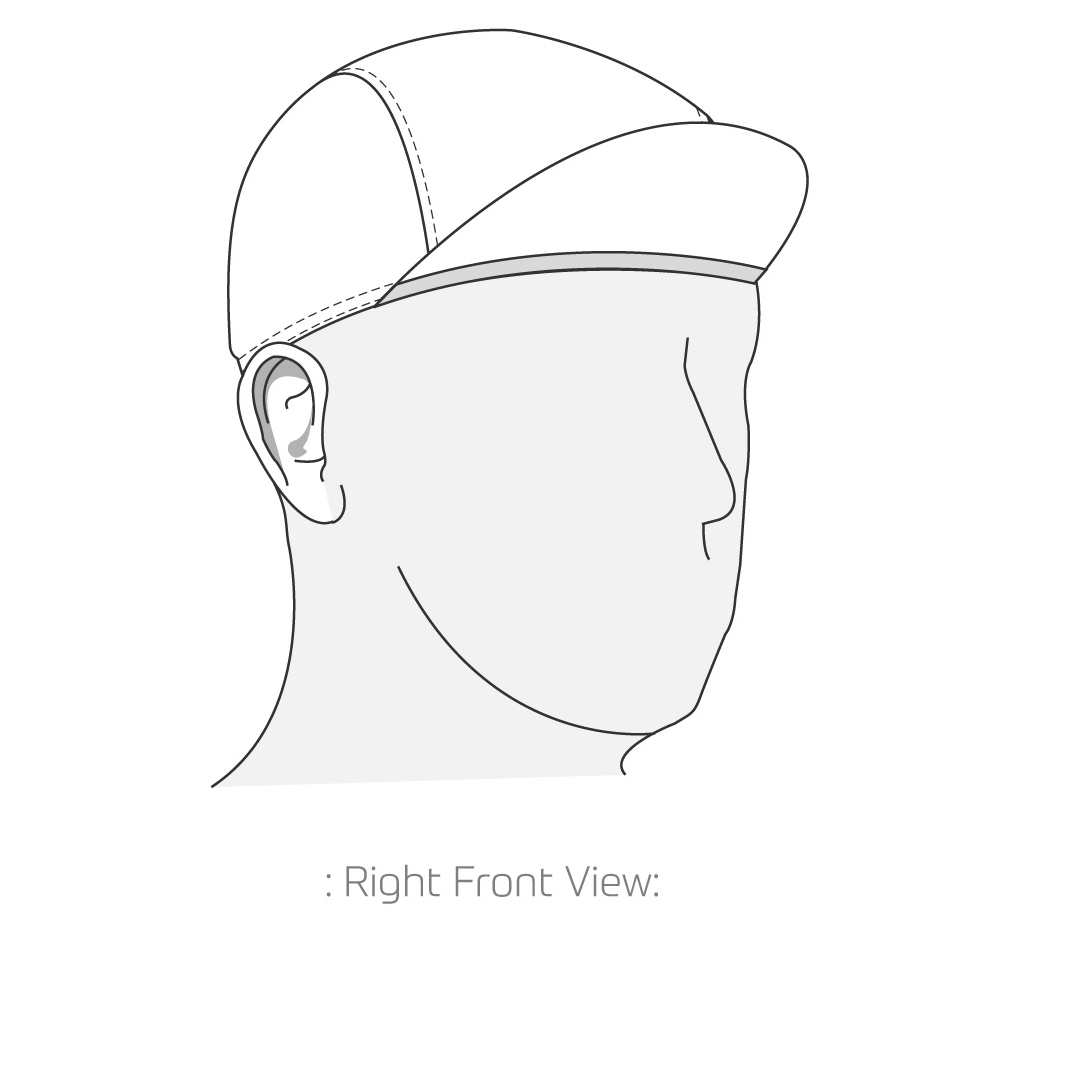 Performance Cap