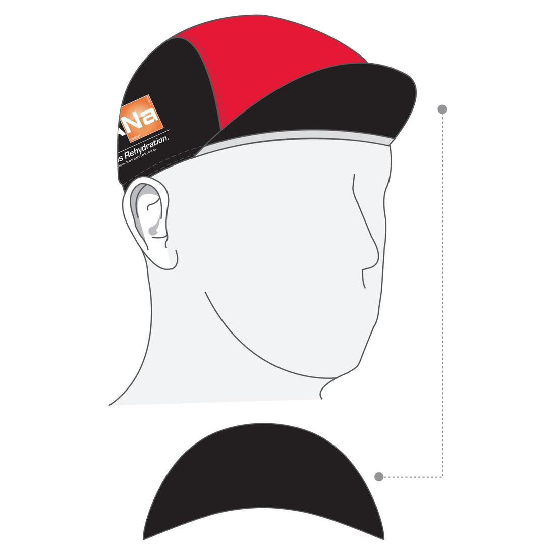 Performance Cap