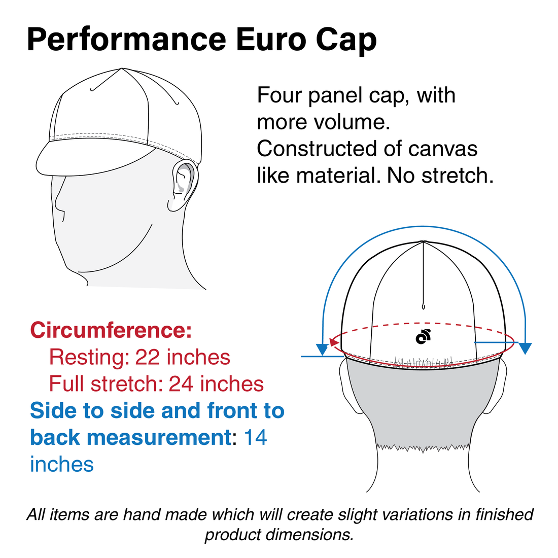 Performance Euro Cap