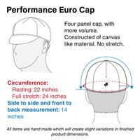 Performance Euro Cap